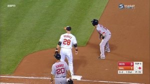 Бейсбол. MLB. Балтимор Ориолс - Бостон Ред Сокс (17.08.2016) [RU]