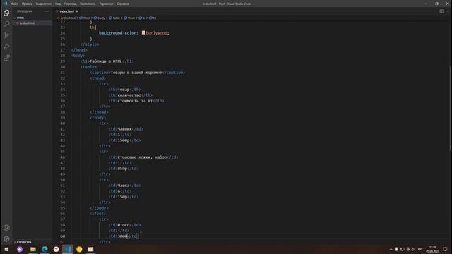 HTML для начинающих  Таблицы Тег table | tr | td | th |
