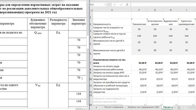 12. Подготовка проекта НПА об утверждении параметров расчета норм. затрат на чел.-час [13.04.2022]