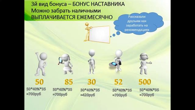 Бонус наставника или почему в GreenWay нет "сетевого кладбища". Маркетинг план разбор.