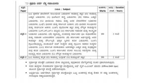 KEA Karnataka Water Supply Sewerage Board| AE|FDA Notification 2024|Education|Exam Pattern|Syllabus