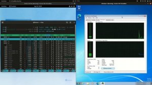 Fedora 36 vs Windows 7: RAM Usage