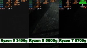 Ryzen 5 3400g vs Ryzen 5 5600g vs Ryzen 7 5700g | Todos contra todos