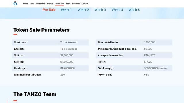 ICO Tanzo (TZOs). Чем интересно ICO? смотреть онлайн