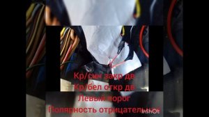 Подключения центрального замка из Китая на Опель астра g 2002 г.в