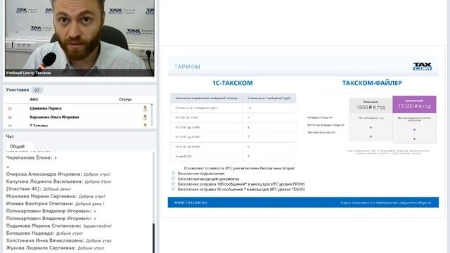 Электронный документооборот. Обзор решений компании «Такском»