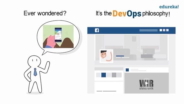 What is DevOps? | DevOps in 2 Minutes | DevOps Tutorial for Beginners | Edureka