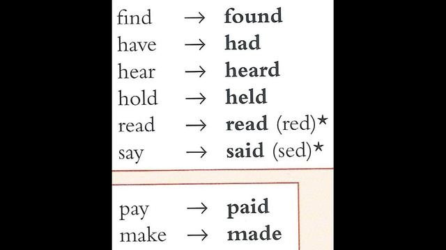 IRREGULAR VERBS (RAP STYLE)/НЕПРАВИЛЬНЫЕ ГЛАГОЛЫ