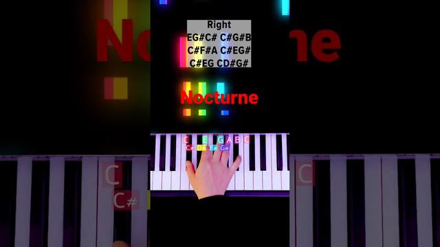 Piano tutorial how to play "Nocturne No. 20 in C Sharp Minor" by Frederic Chopin on piano. #chopin