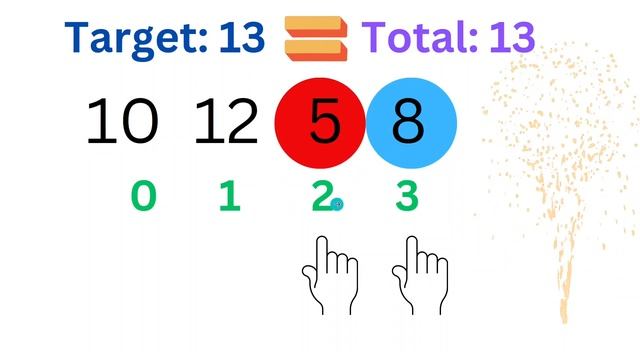 Leetcode #1- Two Sum in Java