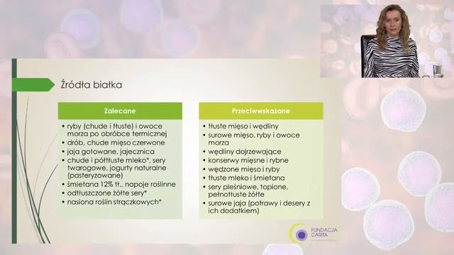 [??] MM Patient European Forum – WYKŁADY смотреть онлайн