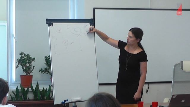 Схемы оптимизации налогообложения. Коворкинг и фулфилмент