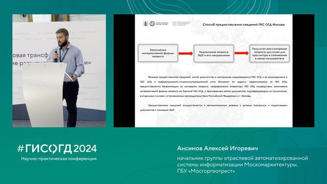 Конференция #ГИСОГД2024 - «Цифровая трансформация и управление развитием территории»