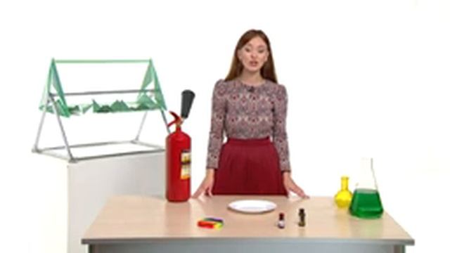 Глицерин и марганцовка