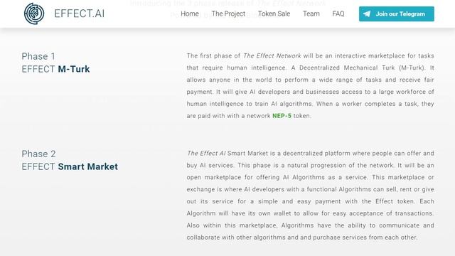 Полный Обзор Effect.ai ICO - Децентрализованная Сеть на Рынке ИИ смотреть онлайн