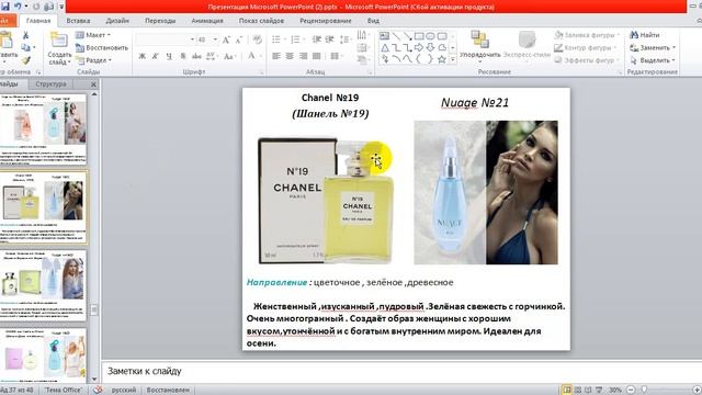 Философия ароматов Nuage от Ciel
