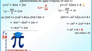 Задание 23 Задание с параметром
