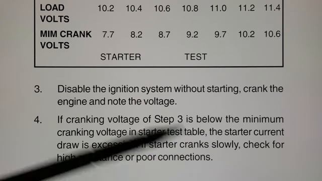 Нагрузочная вилка. Как правильно читать показания. смотреть онлайн