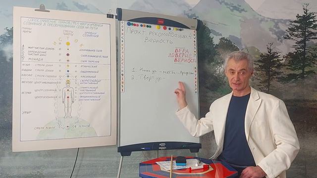 Управляемое сознание