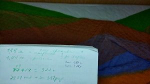 Описание МК Плед - Покрывало спицами