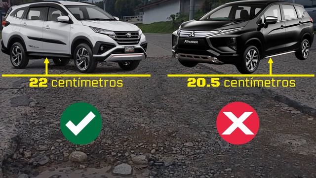 Toyota RUSH vs Mitsubishi XPANDER ¿Cuál es la mejor? COMPARACIÓN TÉCNICA /Technical review смотреть онлайн