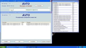 адаптация коробки S-Tronic