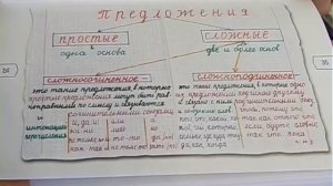 Самоучитель русского языка