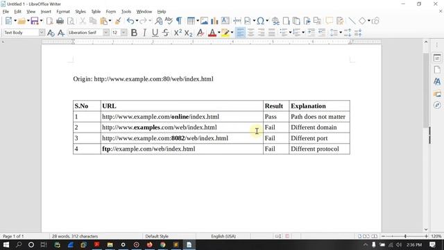 What is SOP | Cyber Security | Ethical Hacking смотреть онлайн
