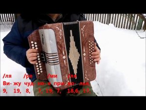 РОДИНА (Это русское раздолье, это русская земля!...) разбор на гармони