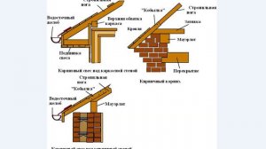 Мауэрлат