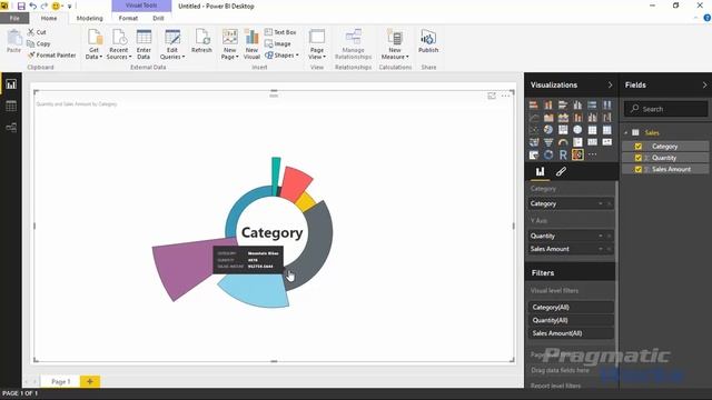 Power BI Custom Visuals - Aster Plot смотреть онлайн