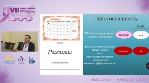 КАК НЕ СЛЕТЕТЬ С ХИМИИ?