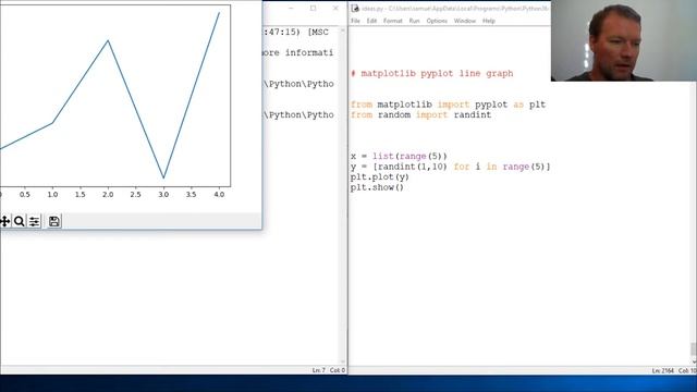 Python Basics Matplotlib Pyplot Line Graph