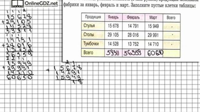 Задание 198 - Математика 5 класс Виленкин Жохов