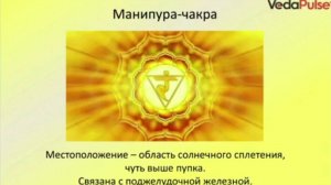 3. Манипура-чакра