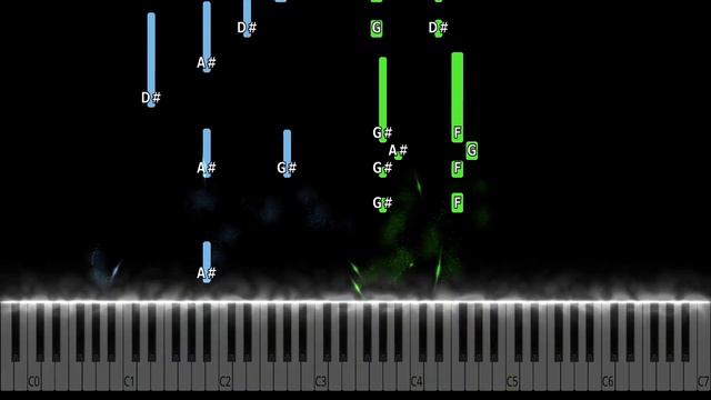 Elton John - You Gotta Love Someone Piano Tutorial смотреть онлайн