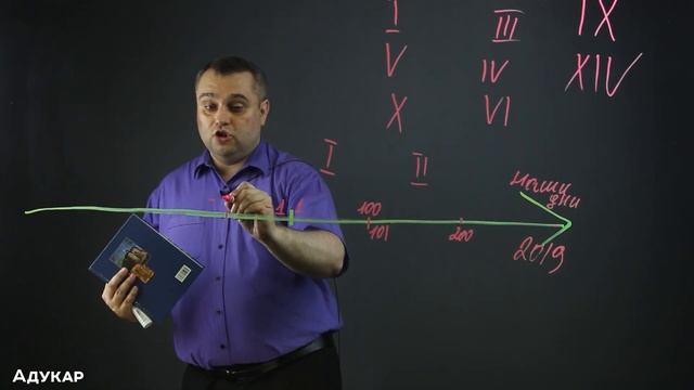 Хронология в истории Беларуси| Ч.1| Летоисчисление