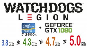 Watch Dogs Legion i7 2600k 3.8 ГГц, 4.3 ГГц, 4.7 ГГц, 5.0 ГГц