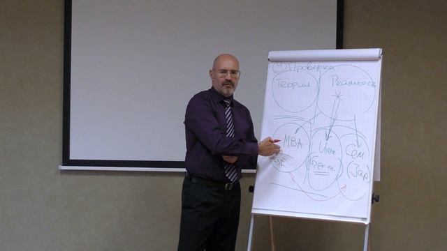 Менеджмент частного бизнеса. Специальная учебная программа для первых лиц компаний смотреть онлайн