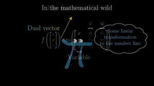 Векторные произведения в свете линейных трансформаций  _ Сущность Линейной Алгебры глава 8 часть 2 (