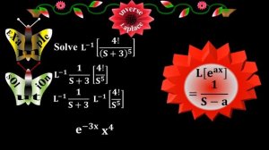 Solve Inverse Laplace Transform of two functions - #Calculus through animation - by #Moein