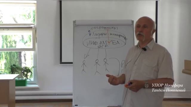 Эгрегориальные статусы. Величко М.В. смотреть онлайн