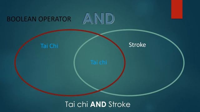 Boolean operators - What are they? смотреть онлайн