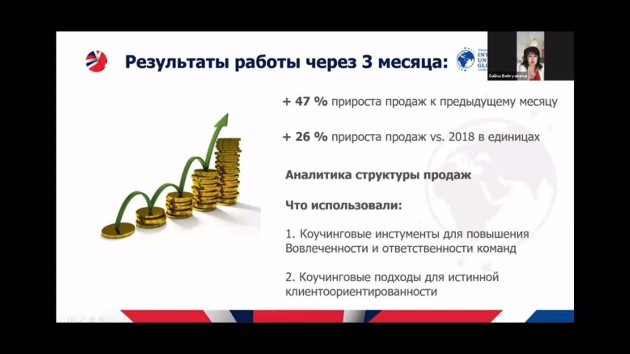 Повышение продаж с помощью коучинга. Демо кейс #командныйкоучинг #executivecoaching #продажи #sales