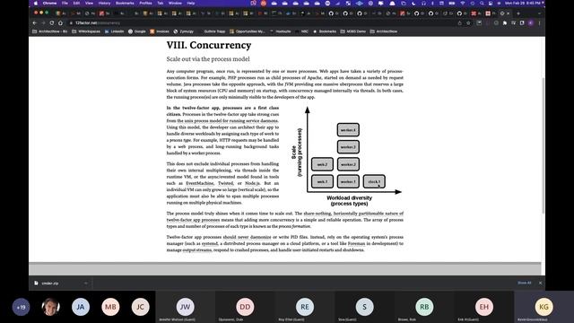 Developer Potluck: Useful tools, APIs, services, and other tools | STL .NET Meetup смотреть онлайн