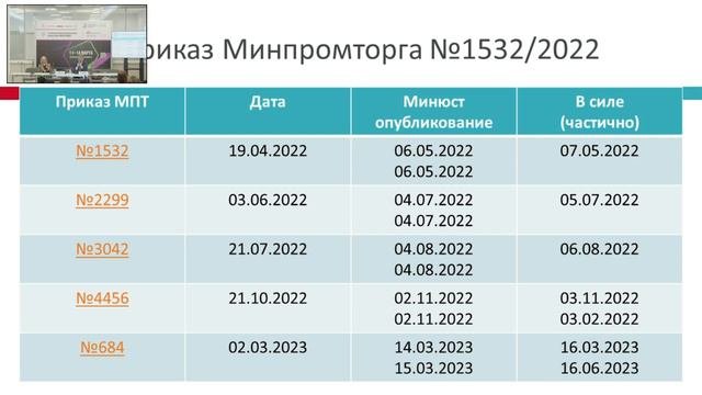 Параллельный импорт - ввозить оригинальные товары без согласия правообладателя? Лицензионные платеж