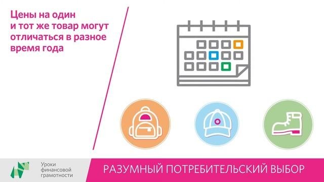 Разумный потребительский выбор (5-7 классы)