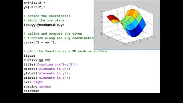 Plotting a 3-D surface plot in MATLAB смотреть онлайн
