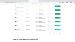 Как оплачивать из России иностранные сервисы и покупки в интернет магазинах?