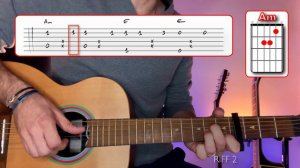 Tuto guitare - Alors on danse (Stromae) + TAB